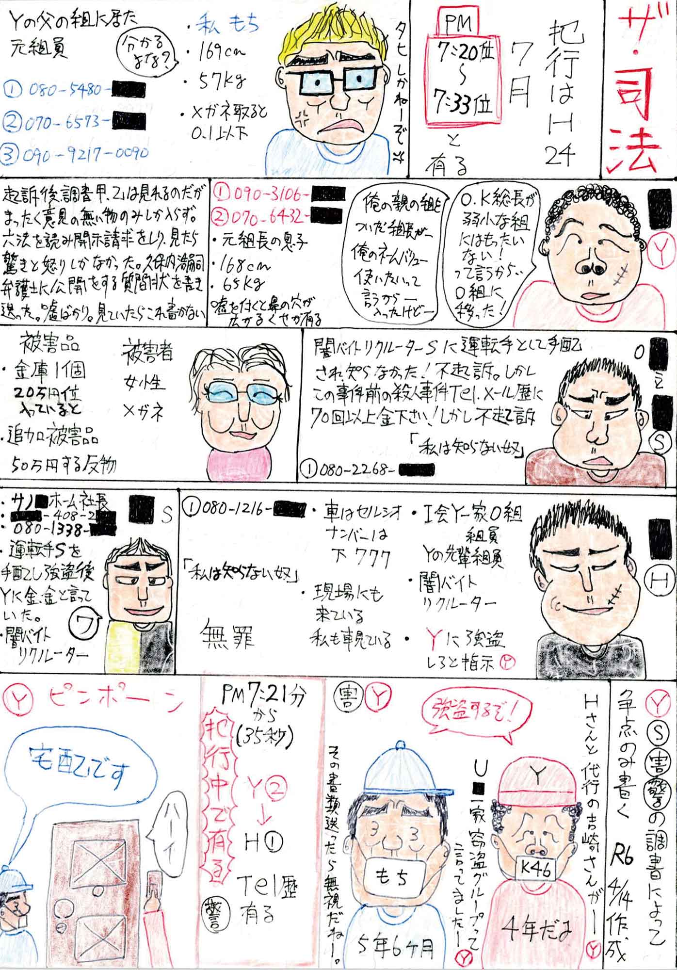 受刑者が数人と強盗に入る物語