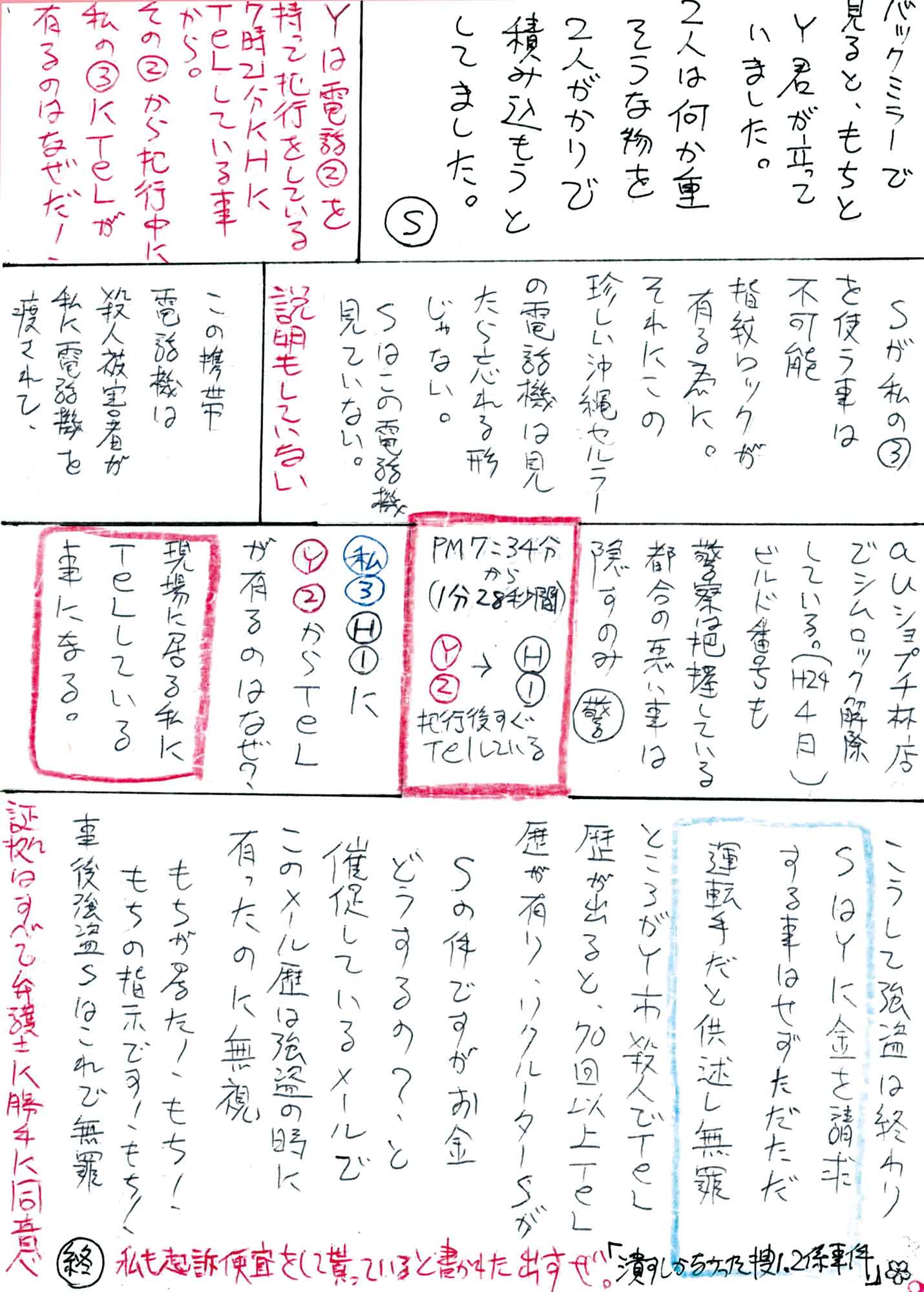 受刑者が数人と強盗に入る物語3