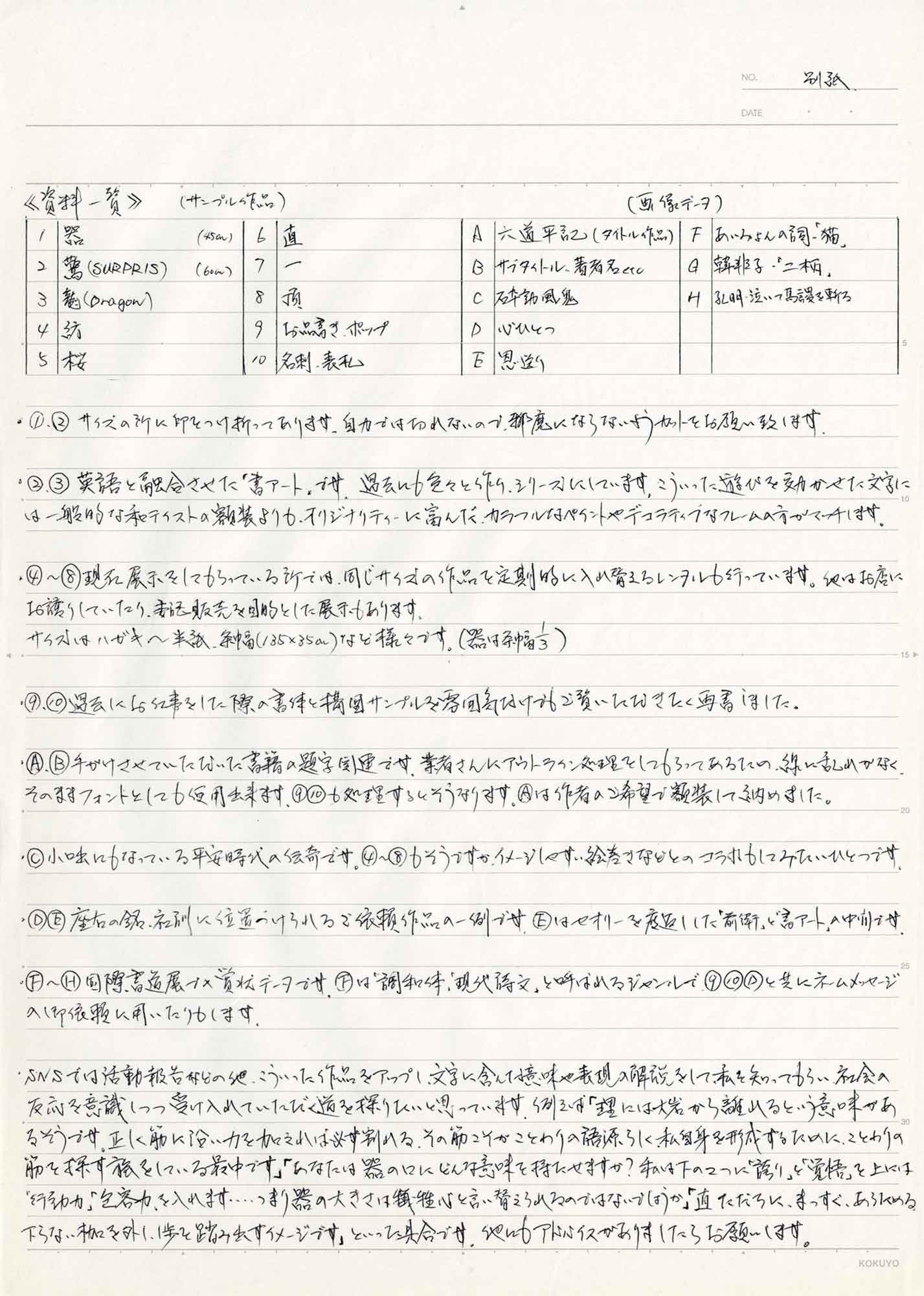 別紙 ≪資料一覧≫ （サンプルの品） 1器（450cm） 2驚（SURPRIS）（60cm） 3龍（Dragon） 4紡 5桜 6直 7一 8頂 9お品書き、ポップ 10名刺・表札 （画像データ） A 六道平記（タイトル作品） Bサブタイトル・著者名 C砕動風 D心ひとつ E恩送り Fあいみょんの詞・「猫」 G韓非子・「二柄」 H孔明・泣いて馬謖を斬る ・①、②サイズの所に印をつけ折ってあります。自力では切れないので、邪魔にならないようカットをお願い致します。 ・②③英語と融合させた「書アート」です。過去にも色々と作り、シリーズにしています。こういった遊びを効かせた文字には一般的な和テイストの額装よりも、オリジナリティーに富んだ、カラフルなペイントやデコラティブなフレームの方がマッチします。 ・④~⑧現在展示をしてもらっている所では、同じサイズの作品を定期的に入れ替えるレンタルも行っています。他はお店にお譲りしていたり、委託販売を目的とした展示もあります。 サイズはハガキ～半紙、条練（135×35cm）など様々です。（器は条幅3分の1） ・⑨、⑩過去に仕事をした際の書体と構図サンプルを雰囲気付けでもご覧いただきたく再書しました。 ・Ⓐ、Ⓑ手がけさせていただいた書籍の題字関連です。業者さんにアウトライン処理をしてもらってあるため、線に乱れがなく、そのままフォントとしても使用出来ます。⑨⑩も処理するとそうなります。Ⓐは作者のご希望で額装して納めました。 ・Ⓒ小口出にもなっている平安時代の伝奇です。④～⑧もそうですが、イメージしやすい絵巻きなどとのコラボもしてみたいひとつです。 ⒹⒺ座右の銘・社訓に位置のけられるご依頼作品の一例です。Ⓔはセオリーを度返しした「前衛」と「書アート」の中間です。 ・Ⓕ～Ⓗ国際書道展での賞状データです。Ⓕは「調和体」「現代詩文」と呼ばれるジャンルで、⑨⑩Ⓓと共にネームメッセージの御依頼に用いたりもします。 SNSでは活動報告などの他、こういった作品をアップし、文字に含んだ意味や表現の解説をして、私を知ってもらい社会の反応を意識しつつ受け入れていただく道を探りたいと思っています。例えず「理には大岩から離れるという意味があるそうです。正しく筋に沿い力を加えれば必ず割れる。その筋こそがことわりの語源らしく、私自身を形成するために、ことわりの筋を探す旅をしている最中です」「あなたは器の口にどんな意味を持たせますか？私は下の2つに「誇り」と「覚悟」を上には 「行動力」「包容力」を入れます…つまり器の大きさは犠牲心と言い替えられるのではないでしょうか」「直ただちに、まっすぐ、あらためる、下らない枷を外し、1歩を踏み出すイメージです」といった具合です。他にアもドバイスがありましたらお願いします。