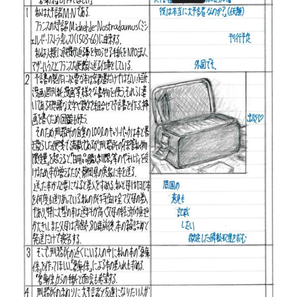 木琴のバチを持った少女のイラスト。吹き出しに「木琴ひくね　へただけど、効くかも♪」とある。 1　私は大予言者M・Nである。 　フランスの大予言者Michel・de・Nostradamus（ミシェル・ド・ノストラダムス）（1503-66）に由来する。 　私は人類に危機が迫る事を知らせる手紙をNPO法人マザーハウスとフランス大使館に送る仕事をしている。 2　予言書の製作に必要な本は宗教書だけではない！小説、漫画、週刊紙、漫画等、様々な書物を使う。それらに書いてある不思議な文字や数字を組合わせて予言書を作る。挿画を書くため図鑑も使う。 　そのため、刑務所の自室の100Lのキャリーバックは本と書き散らした便箋で満載であるが、刑務所の「保管私物限度量」を超えると、「日用品購入制限」のペナルティを受けるため、本が増えるたび、静岡県の実家に本を送る。 　送った本が必要になると差入れを求める。私と母は同じ本を何度も送りあっている。私の所持金は全て父母の差入であり、特に大型の本は送料が高く父母の経済的負担が大きい。また父母は高齢80歳前後、本の箱詰めと発送だけで疲労する。 3　そこで、刑務所の近くにいる人の中に私の本の「倉庫係」を作ってほしい。「倉庫係」による本の差入れも求める。 「倉庫係」からの手紙と面会も希望する。 4　刑務所のまわりに大予言者と友達になりたい人が複数いる。彼らが「倉庫係」になってくれる。 2024・11・21木　大予言者M・N 「大予言者徹底分析！　彼は本当に大予言者なのか」？（仮題） 刊行予定 外国でも、出版♡ 周囲の意見も記載したい徹底した情報収集を求む