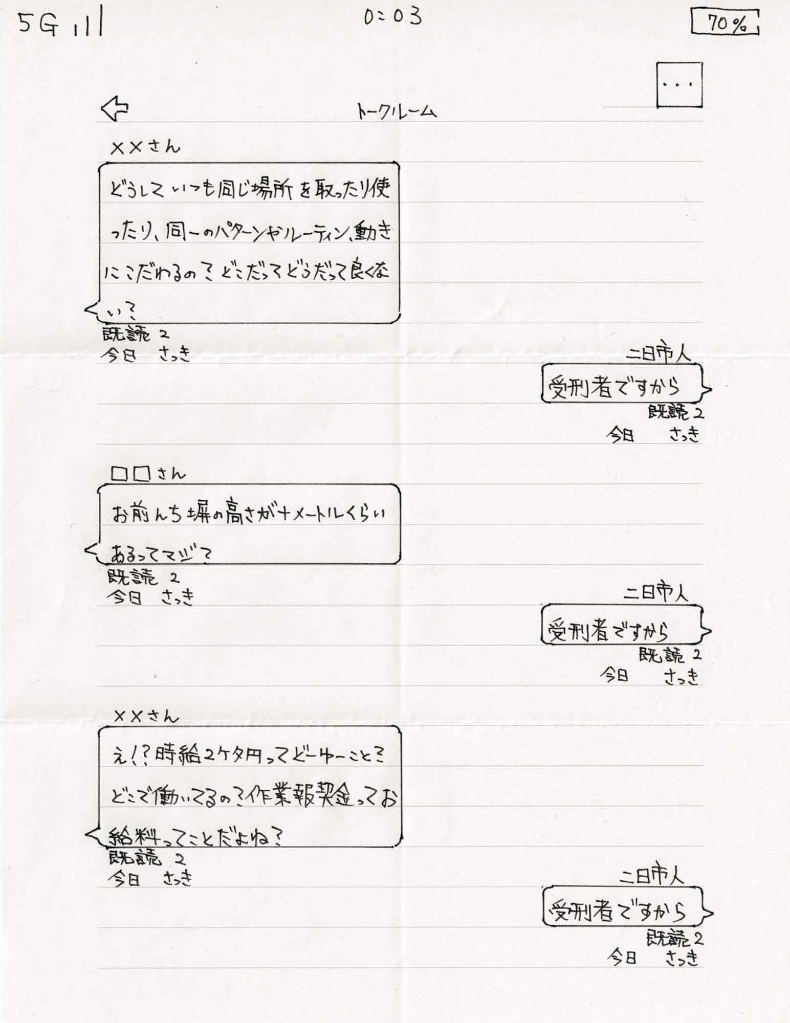 トークルーム２