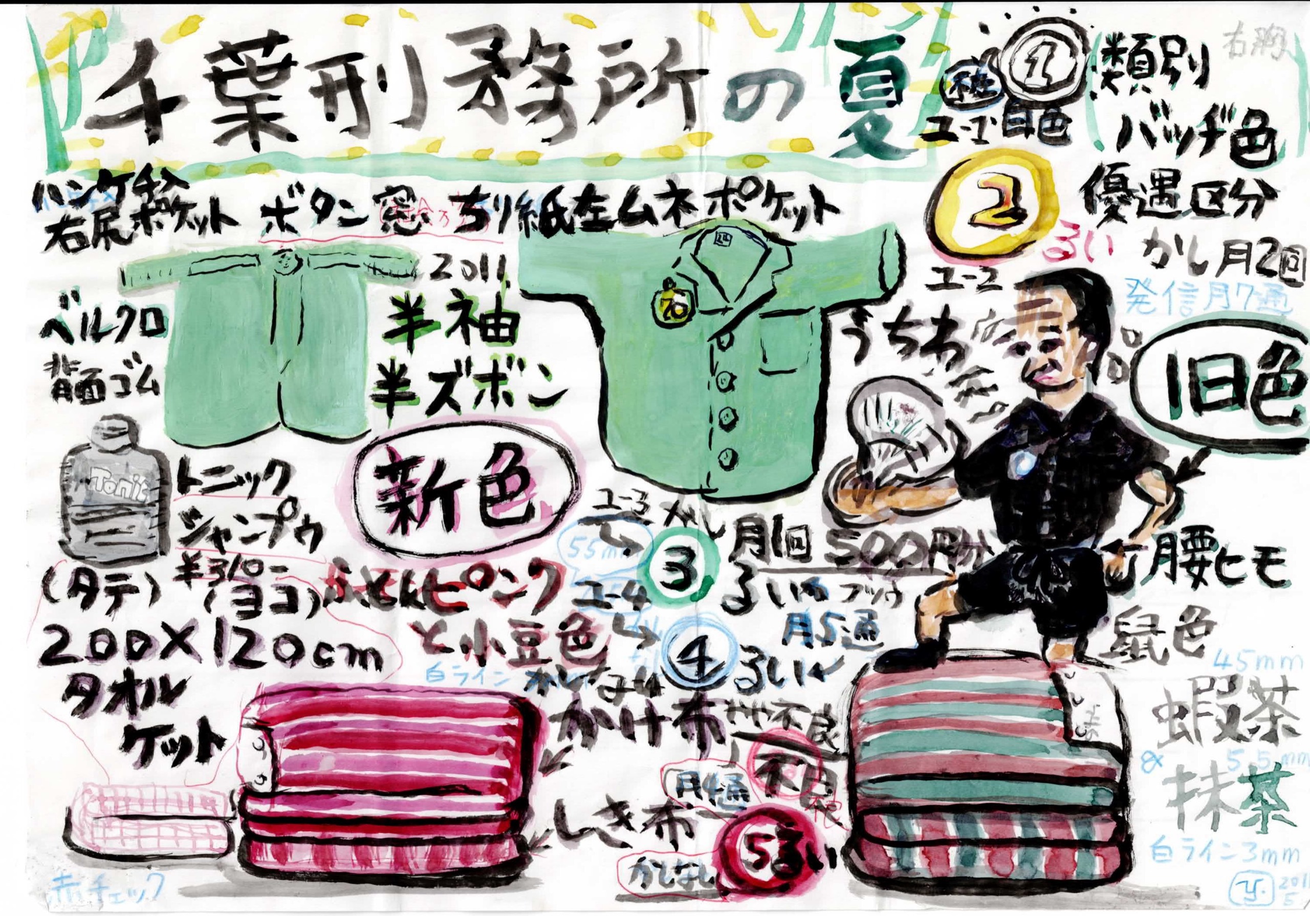 墨の線と水彩で図解のように描かれた画面。上部に大きく「千葉刑務所の夏」の題字、背景に緑の帯と黄色い点。左に緑色の半ズボンと半袖シャツ、シャンプーの容器、ピンクの格子柄の布と赤紫の縞の布団の山。右には黒い服でうちわを持ち、緑と赤紫の縞の布団の山に片足をかける男性。周囲に「半袖半ズボン」「新色」「旧色」「ふとんピンクと小豆色」「200×120cm」「タオルケット」「類別バッヂ色優遇区分」「500円分」などの説明と丸数字①〜⑤が書き込まれ、ほかにも寸法や色名など細かい説明の書き込みが多数ある。右下に「2011 5」と読める年記。